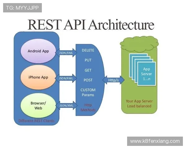 凯发直营ag客户服务与常见问题解答为玩家提供全方位的支持与帮助