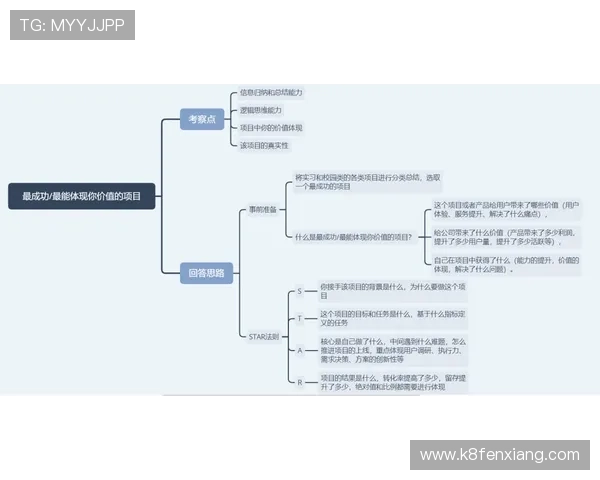 如何顺利完成凯发集团会员注册流程及注册过程中常见问题的解决方案