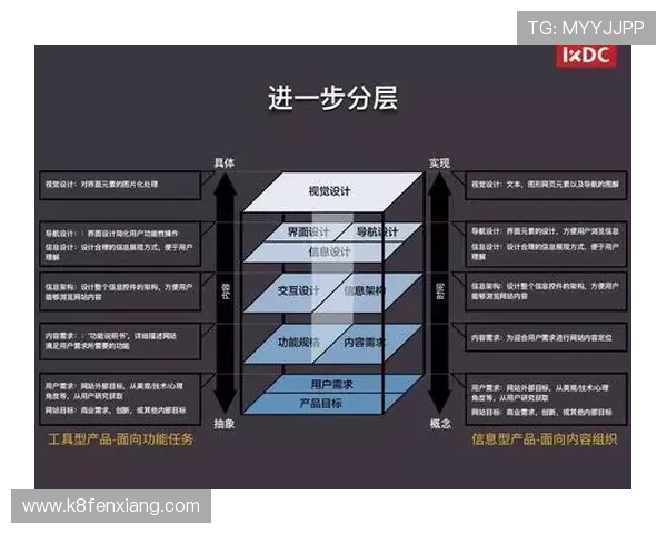 华体会百家乐官网最新版本上线，优化界面设计提升用户体验
