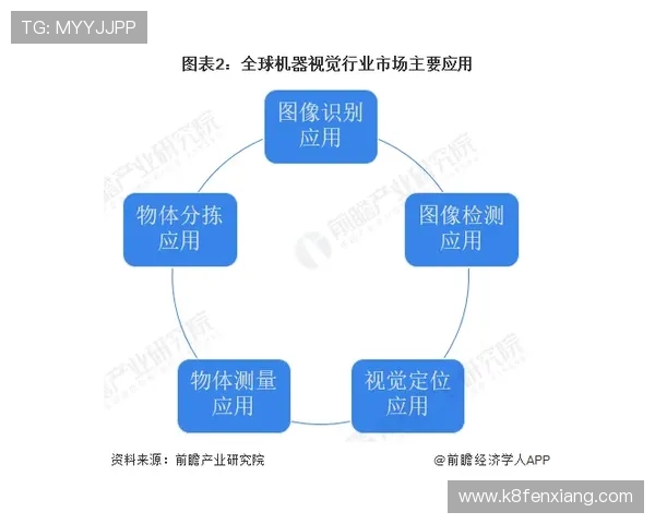 K8体育真人平台的技术保障与公平性分析，确保每一局游戏的公正与透明